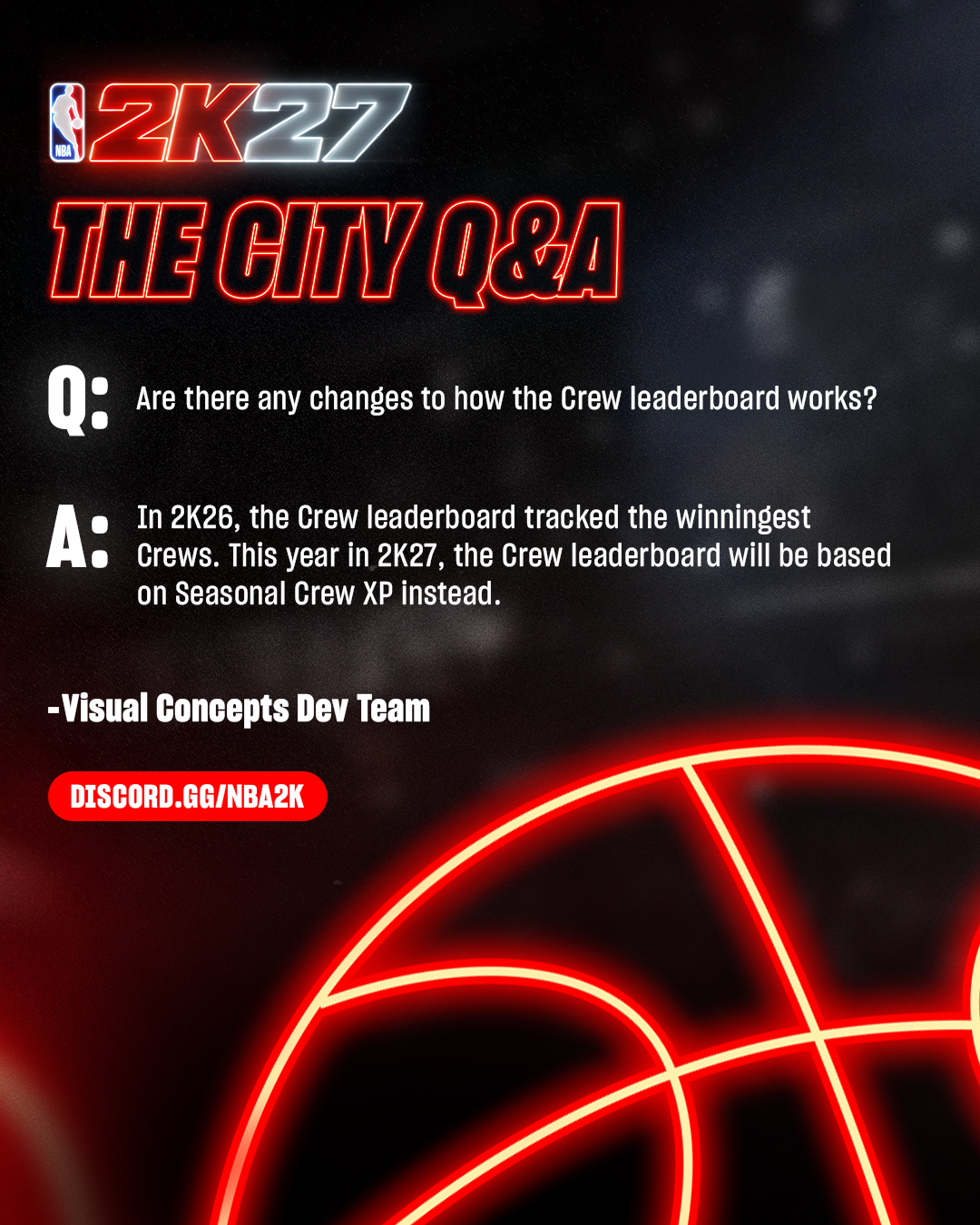 NBA 2K27 The City Q&A: Crew leaderboard now based on Seasonal Crew XP instead of winningest Crews