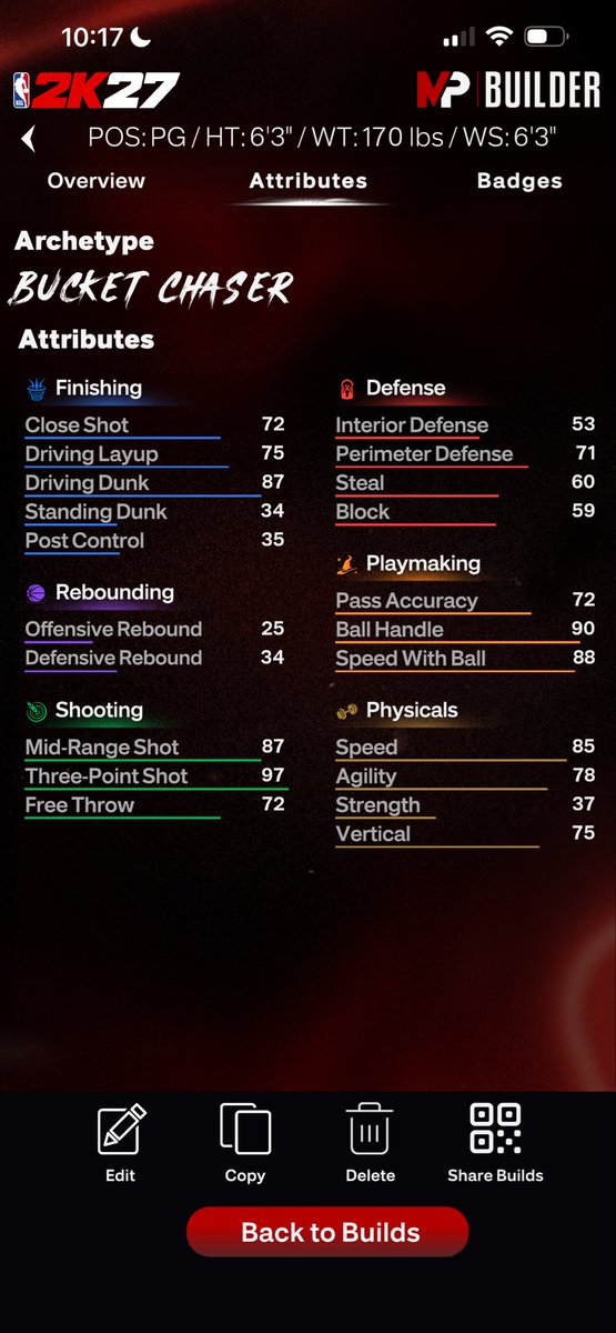 Koz 3s build